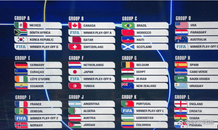 开云2026世界杯助威团怎么办？美国入境限制令塞内加尔、科特迪瓦陷入困境