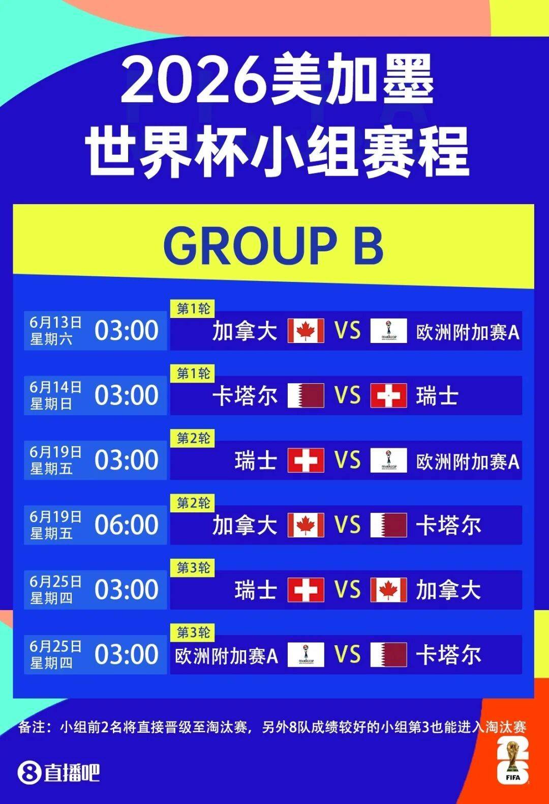 开云地址熬夜看球?2026美加墨世界杯观赛指南,收藏这一篇就够了