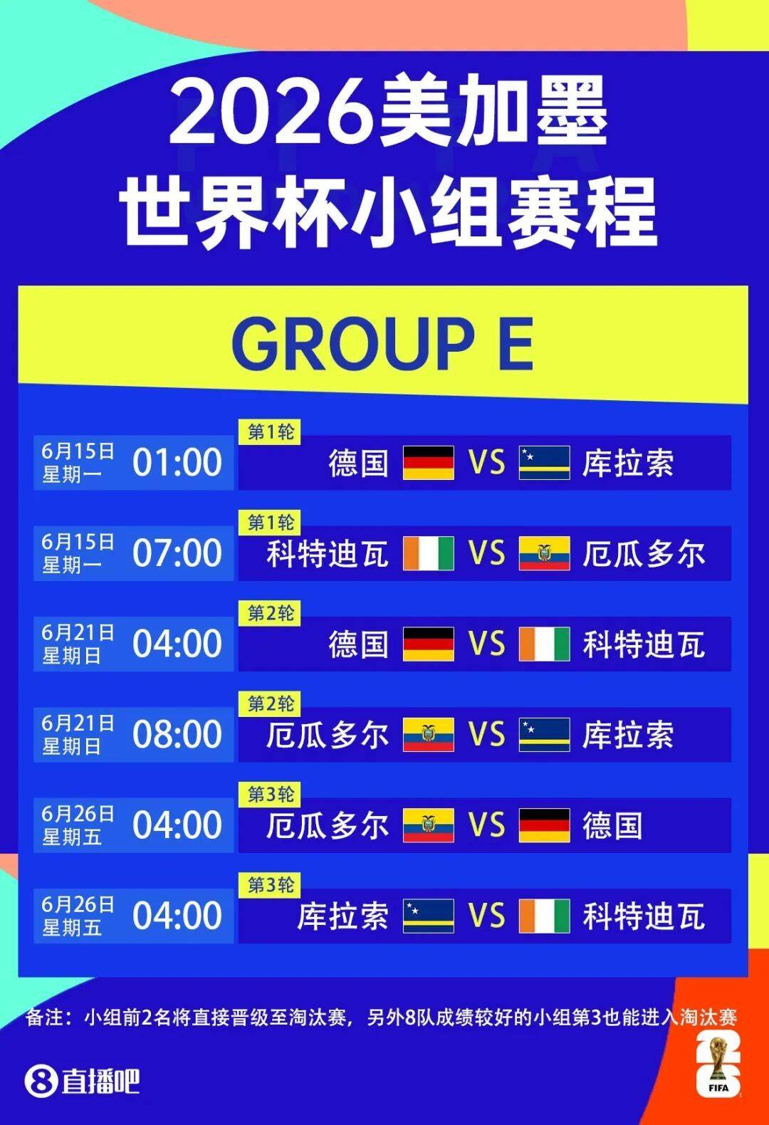 开云地址熬夜看球?2026美加墨世界杯观赛指南,收藏这一篇就够了
