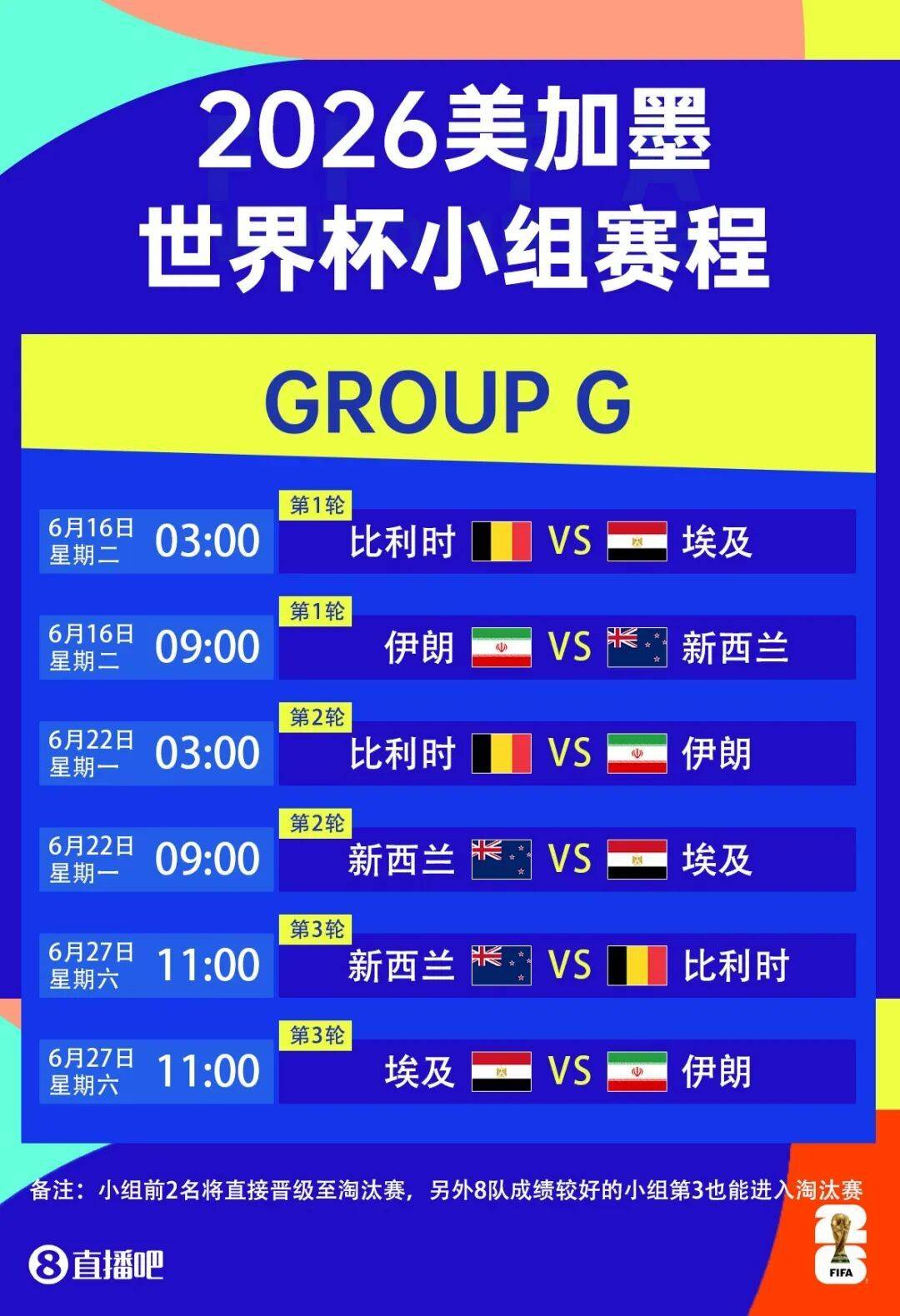 开云地址熬夜看球?2026美加墨世界杯观赛指南,收藏这一篇就够了