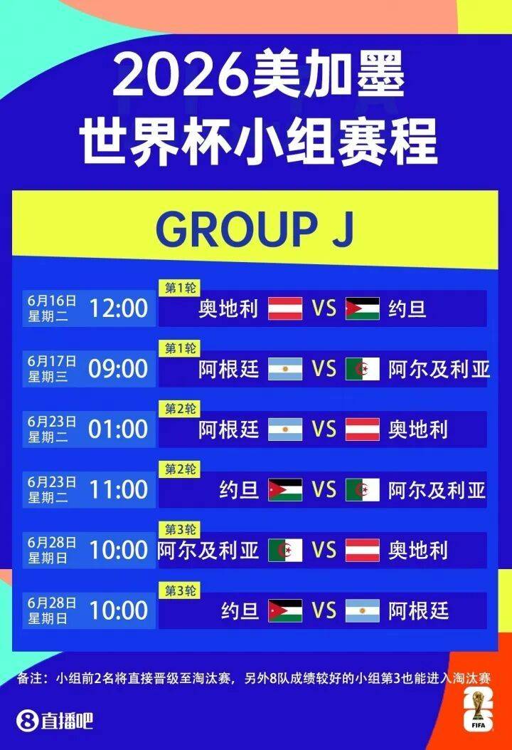开云地址熬夜看球?2026美加墨世界杯观赛指南,收藏这一篇就够了