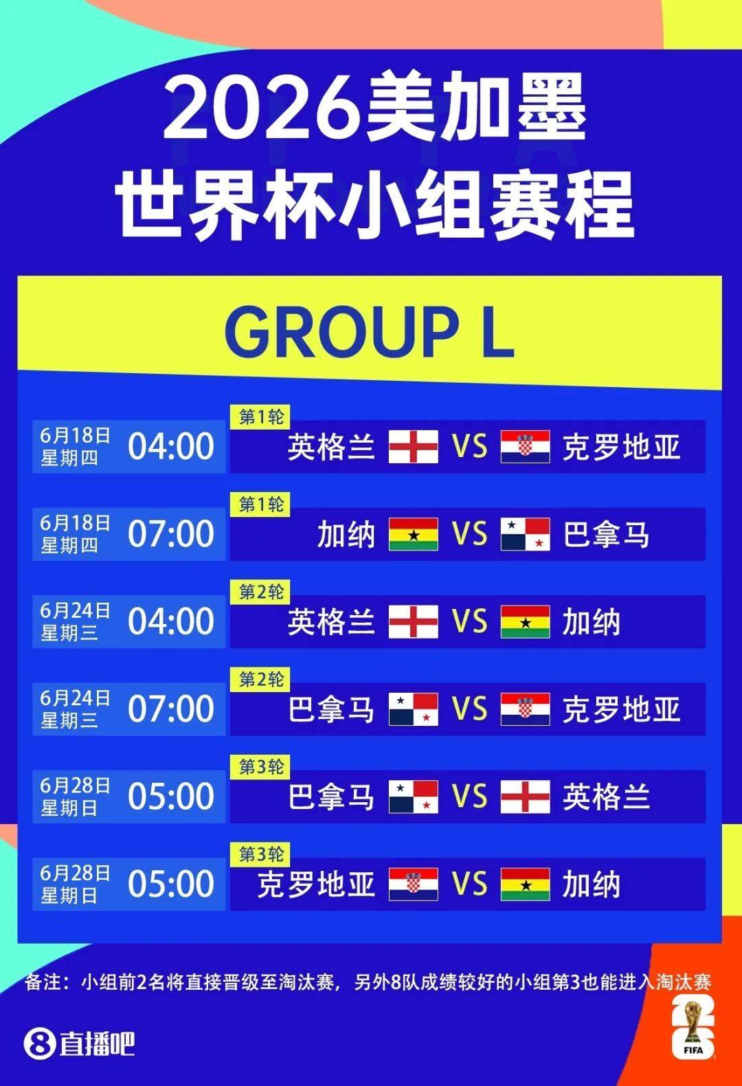 开云地址熬夜看球?2026美加墨世界杯观赛指南,收藏这一篇就够了