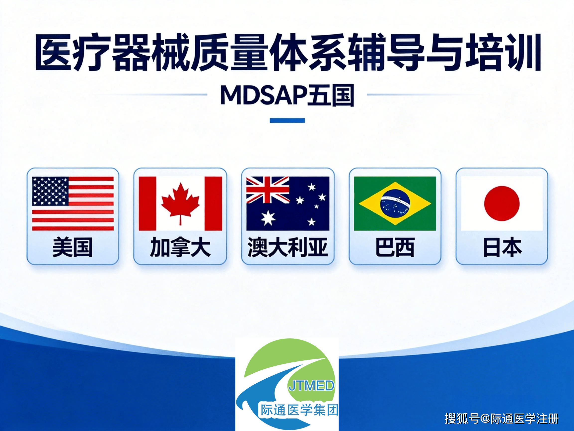 开云网址美加巴澳(ào)日医疗器械法规：MDSAP认证的法规差(chà)异