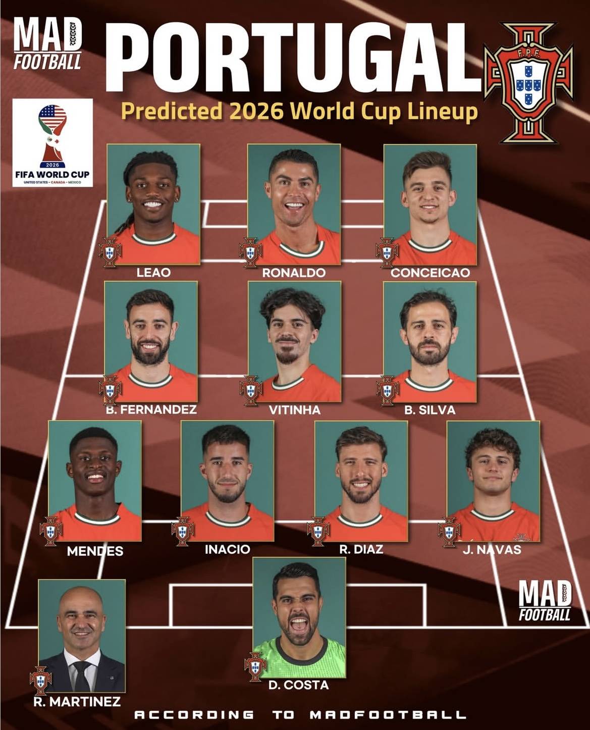 开云app2026世界杯葡萄牙首发预測(cè)！C羅(luó)苦！葡萄牙世界杯進(jìn)四(sì)强都(dōu)难了？