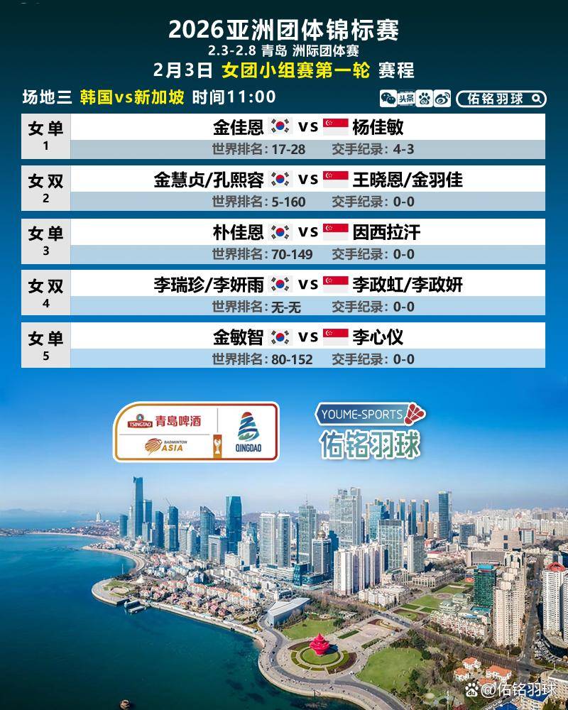 开云地址2026亚洲团体锦标赛抽签分组、人(rén)员名單(dān)、竞赛日程、首日对阵