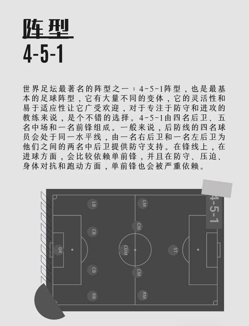 开云官网足球越位规则解析与常见战术阵型介绍